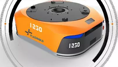 群雄逐鹿 16家國(guó)產(chǎn)物流機(jī)器人品牌在化妝品零售倉(cāng)儲(chǔ)領(lǐng)域展開(kāi)激烈角逐